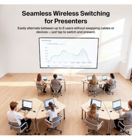 Belkin Wireless HDMI Display Adapter